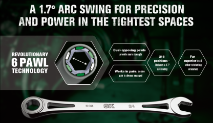 SK X-FRAME 棘轮扳手